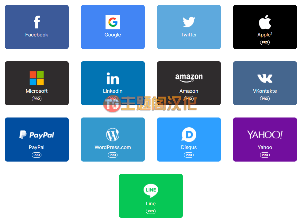 Social Login Pro主流社交媒体账号登录WordPress插件V3.1.5 - 图片2