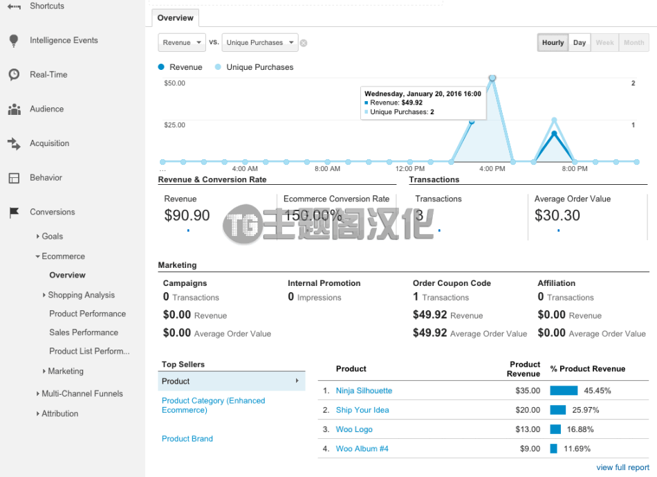 WooCommerce Google Analytics Pro店铺流量参数分析插件 - 图片1 WooCommerce Google Analytics Pro店铺流量参数分析插件 - 图片1