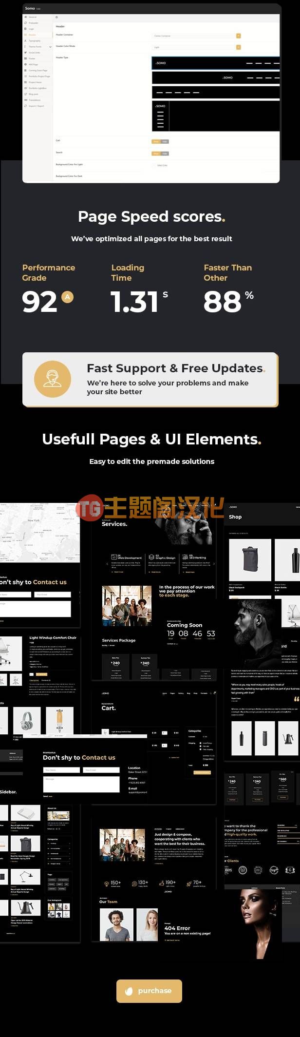 WordPress主题Somo 1.0.1 多用途创意设计摄影作品集展示WP主题 - 图片3 WordPress主题Somo 1.0.1 多用途创意设计摄影作品集展示WP主题 - 图片3