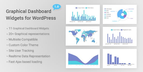 WordPress插件GDWidgets 1.6.1 仪表板图形图表小工具集 WordPress插件GDWidgets 1.6.1 仪表板图形图表小工具集