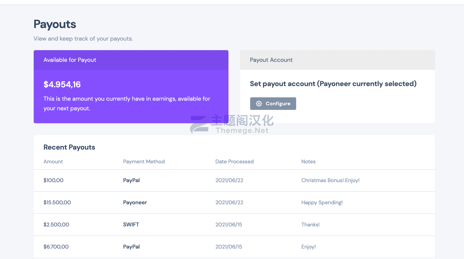 SalesAgent汉化版_WordPress销售团队&销售代理插件 - 图片10