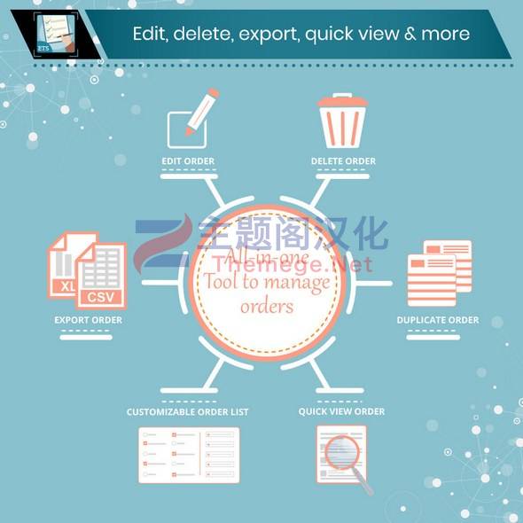 ETS Order Manager 2.8.1 批量订单管理器Prestashop插件 ETS Order Manager 2.8.1 批量订单管理器Prestashop插件