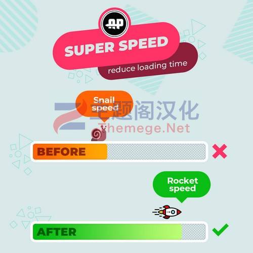 SpeedPlus图片WebP压缩转换和网页缓存优化Prestashop插件V2.3.0 SpeedPlus图片WebP压缩转换和网页缓存优化Prestashop插件V2.3.0