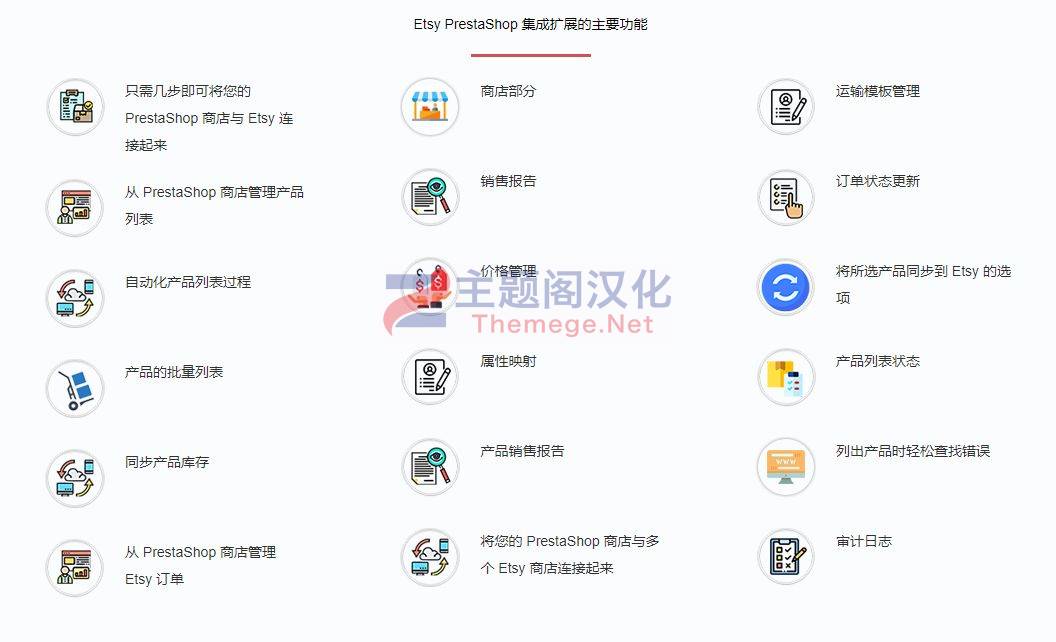 Etsy电商平台集成Prestashop插件Etsy Marketplace Integration v2.0.6 - 图片2