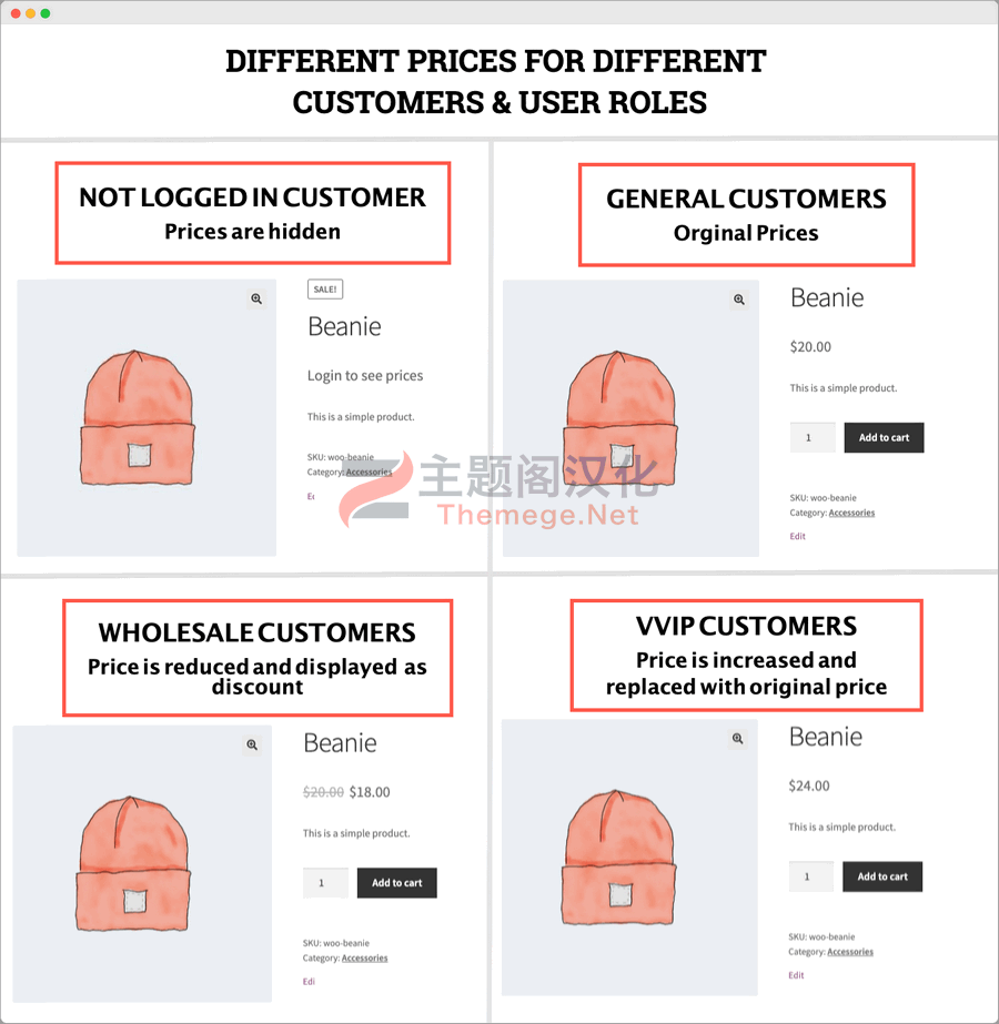 产品批发管理批发电商模式插件B2B for WooCommerce 2.0.2 免激活版 - 图片4 产品批发管理批发电商模式插件B2B for WooCommerce 2.0.2 免激活版 - 图片4
