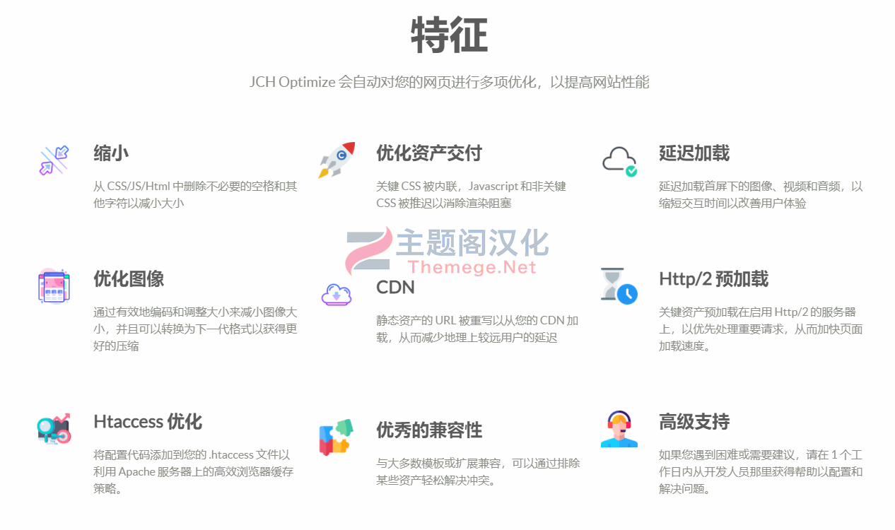 网站速度优化WordPress插件JCH Optimize PRO 3.0.4 免激活版 - 图片2