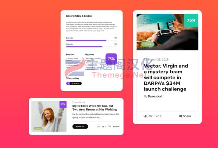 文章评分评价WordPress插件Ultimate Post Review Pro 1.0.2 Nulled - 图片2