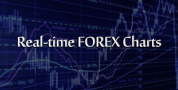FOREX外汇实时汇率图表WordPress插件Real-time FOREX Charts 1.2.2 FOREX外汇实时汇率图表WordPress插件Real-time FOREX Charts 1.2.2