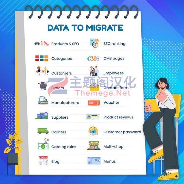 ets_migrate 4.4.5 旧版本商店升级迁移新版本Prestashop插件 - 图片3