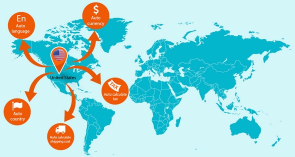 Geolocation 1.1.7 基于IP定位自动切换语言|货币|运费Prestashop插件 - 图片1 Geolocation 1.1.7 基于IP定位自动切换语言|货币|运费Prestashop插件 - 图片1