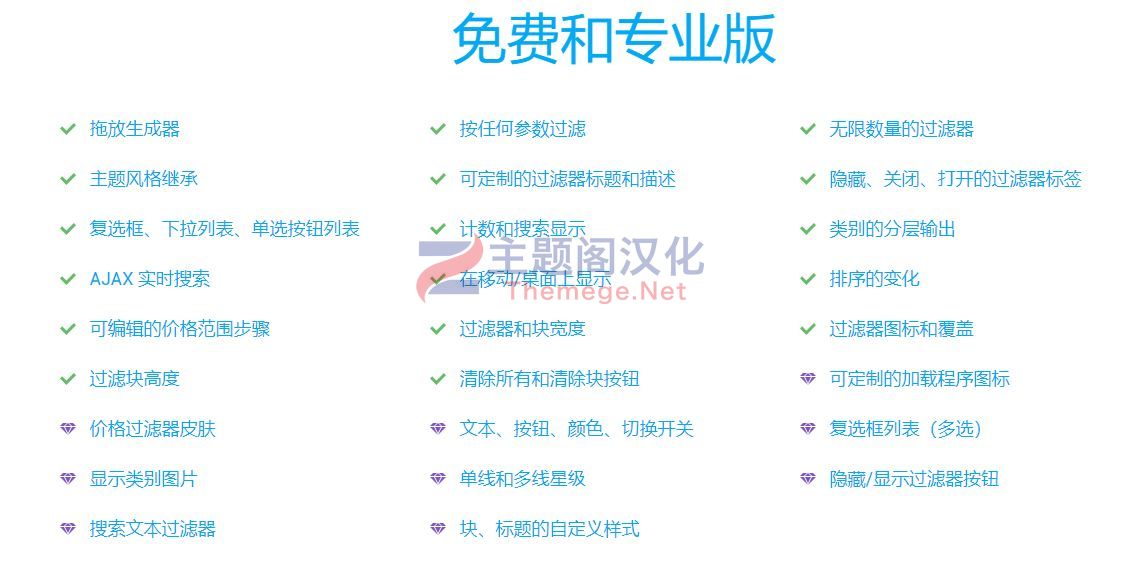 WooBeWoo Product Filter Pro_产品过滤筛选插件 - 图片2