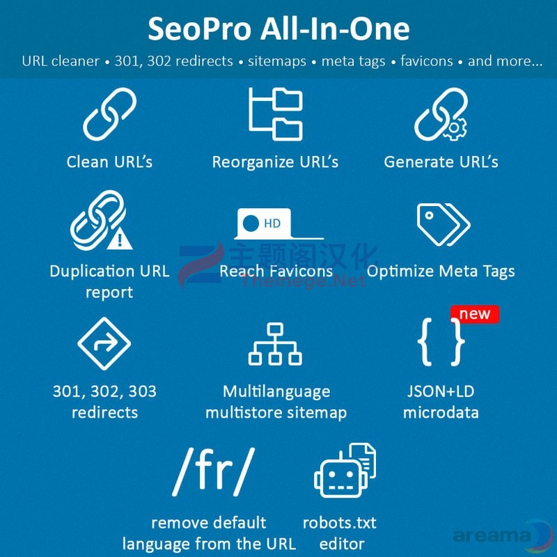 SEO Pro多合一商店SEO优化Prestashop插件V1.8.8 - 图片2
