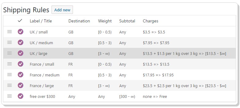 WooCommerce Weight Based Shipping Plus基于重量等计算运费V5.5.6 - 图片2