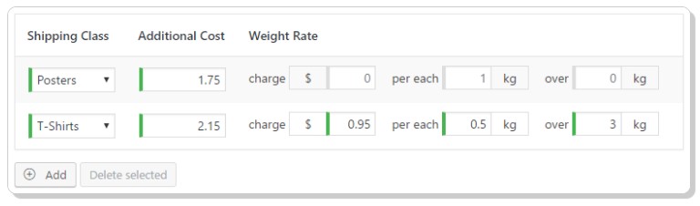 WooCommerce Weight Based Shipping Plus基于重量等计算运费V5.5.6 - 图片5
