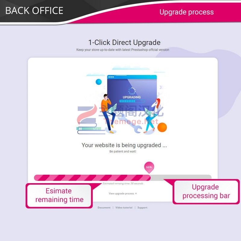 ets_upgrade(v2.5.4)一键升级到8.x内核Prestashop插件 - 图片3 ets_upgrade(v2.5.4)一键升级到8.x内核Prestashop插件 - 图片3