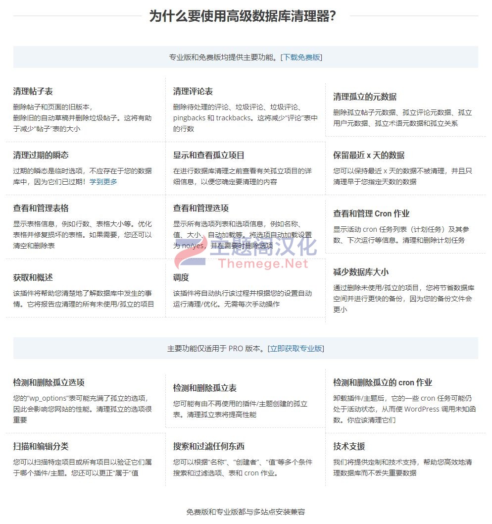 DBCleaner Pro汉化版_WordPress数据库优化清理插件 - 图片2 DBCleaner Pro汉化版_WordPress数据库优化清理插件 - 图片2