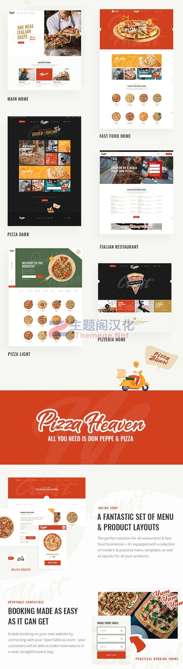 WordPress主题Peppe 1.5.0 披萨快餐餐饮店网站模板 WordPress主题Peppe 1.5.0 披萨快餐餐饮店网站模板