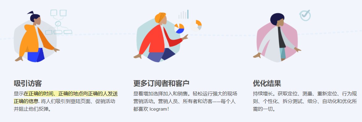 BumpMax一站式潜在客户转化WordPress营销插件V2.1.2 - 图片2