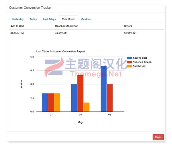 带音视频单页商店极速购物WooCommerce插件ExpShop 9.2.5 免激活版-3 带音视频单页商店极速购物WooCommerce插件ExpShop 9.2.5 免激活版-3