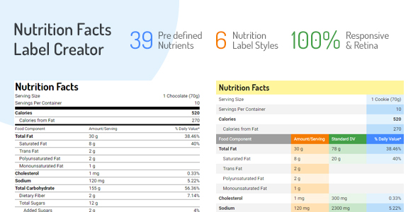 NutriBel营养成分表标贴生成器WBakery附加组件 NutriBel营养成分表标贴生成器WBakery附加组件