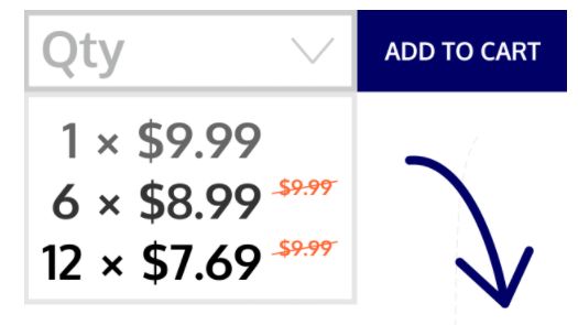 批量购买折扣WooCommerce插件Package Quantity Discount 1.2.2 - 图片2 批量购买折扣WooCommerce插件Package Quantity Discount 1.2.2 - 图片2