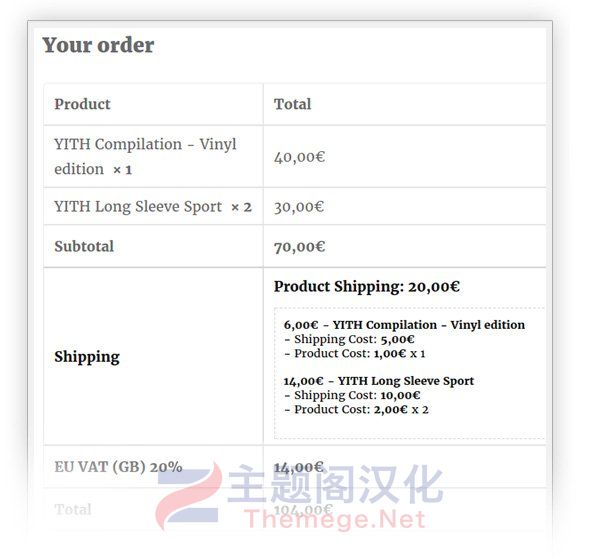 [1.3.0]YITH WooCommerce Product Shipping Premium 产品运费管理插件免激活版 支持每件产品单独设置运费-2