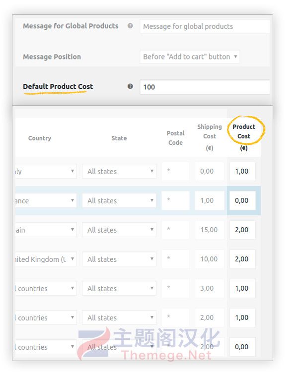 [1.3.0]YITH WooCommerce Product Shipping Premium 产品运费管理插件免激活版 支持每件产品单独设置运费-3