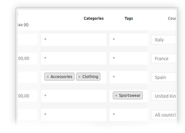 [1.3.0]YITH WooCommerce Product Shipping Premium 产品运费管理插件免激活版 支持每件产品单独设置运费-4
