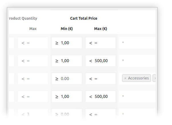 [1.3.0]YITH WooCommerce Product Shipping Premium 产品运费管理插件免激活版 支持每件产品单独设置运费-5