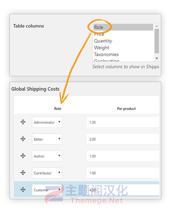 [1.3.0]YITH WooCommerce Product Shipping Premium 产品运费管理插件免激活版 支持每件产品单独设置运费-10