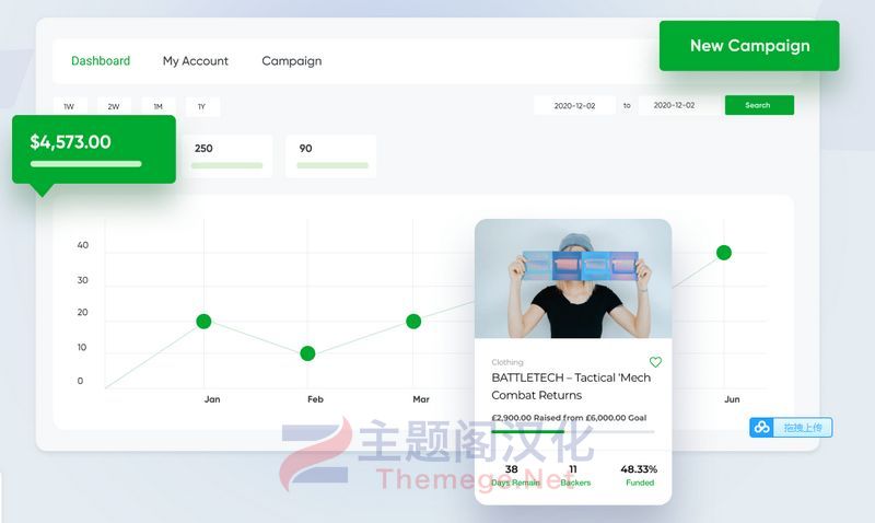 WP Crowdfunding Pro(v11.2.1)众筹系统拼购系统WooCommerce插件 - 图片2 WP Crowdfunding Pro(v11.2.1)众筹系统拼购系统WooCommerce插件 - 图片2