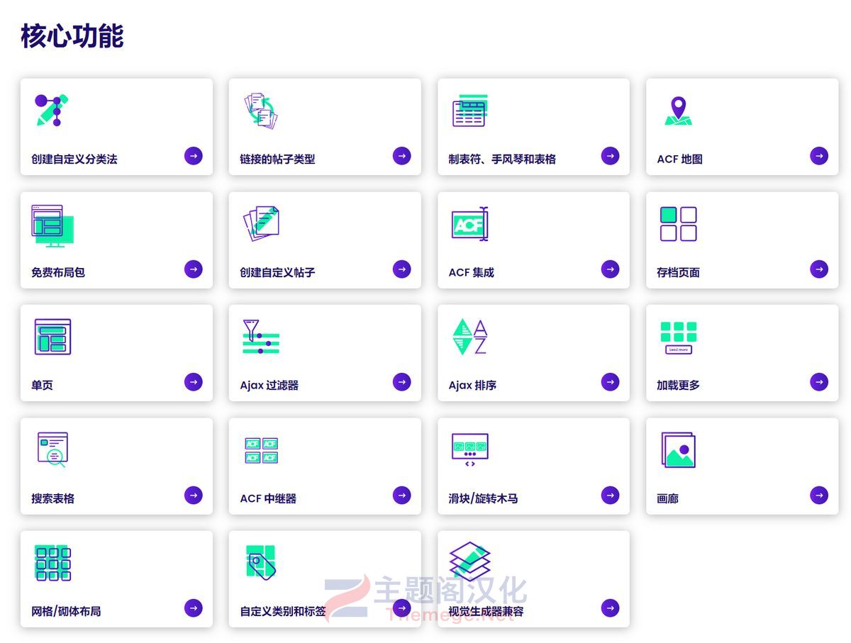 Divi Machine破解版_页面动态内容生成器WordPress插件 - 图片3