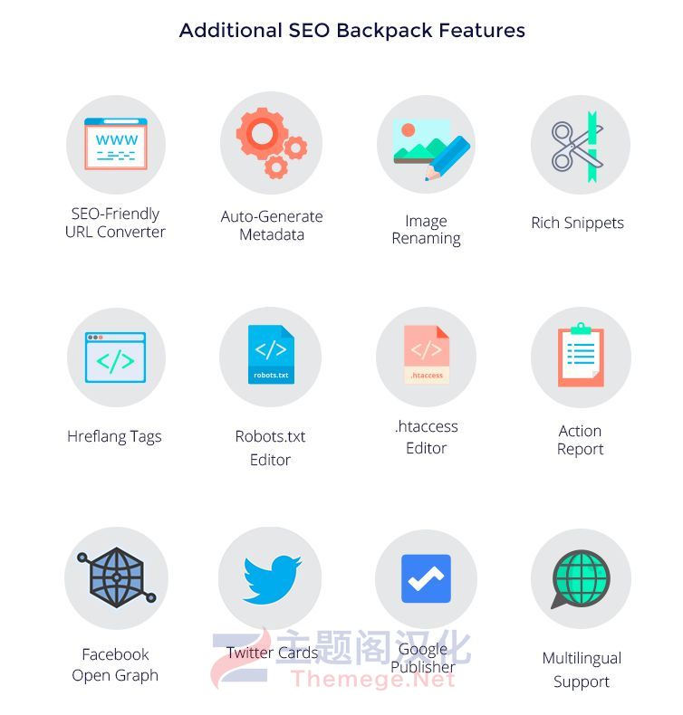 SEO Backpack一站式网站SEO优化工具OpenCart插件V3.13 - 图片2 SEO Backpack一站式网站SEO优化工具OpenCart插件V3.13 - 图片2