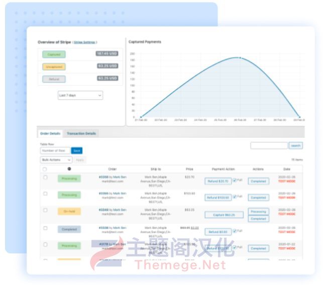 [3.4.2]WebToffee Stripe信用卡支付收款网关WooCommerce插件免激活版 - 图片5