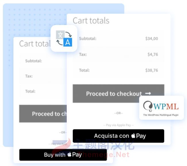 [3.4.2]WebToffee Stripe信用卡支付收款网关WooCommerce插件免激活版 - 图片7