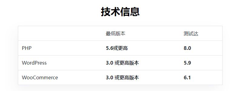 [3.2.6]WebToffee Subscriptions商品订阅订购模式WooCommerce插件 - 图片2