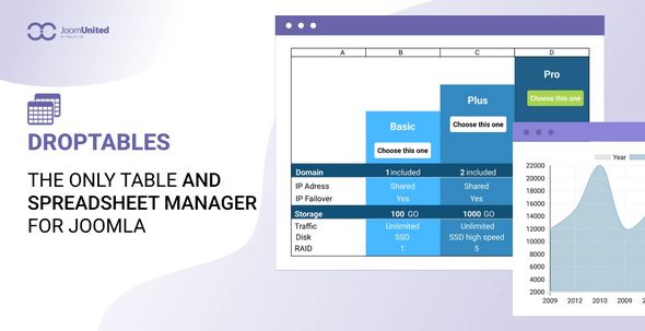 Droptables(v4.2.1)电子表格管理和图表生成器Joomla插件 - 图片1 Droptables(v4.2.1)电子表格管理和图表生成器Joomla插件 - 图片1