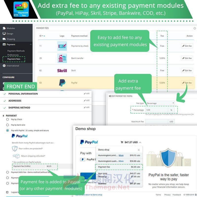 iPayment(v2.4.7)支付收取手续费Prestashop插件|自定义支付方式 - 图片2