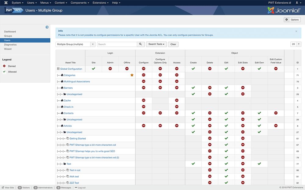 PWT ACL用户权限管理系统ACL管理器Joomla插件 - 图片3