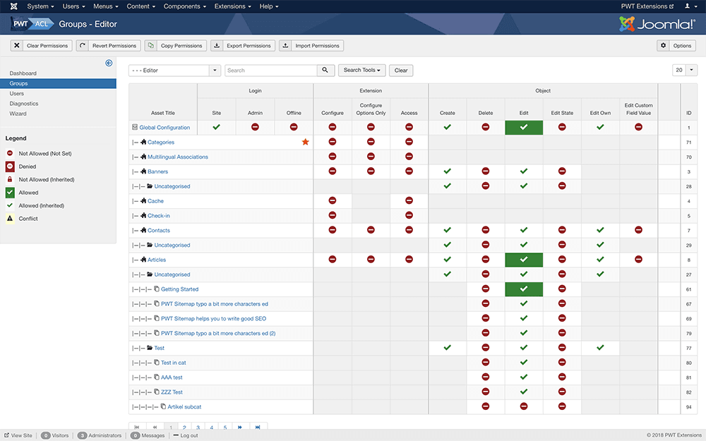 PWT ACL用户权限管理系统ACL管理器Joomla插件 - 图片4 PWT ACL用户权限管理系统ACL管理器Joomla插件 - 图片4