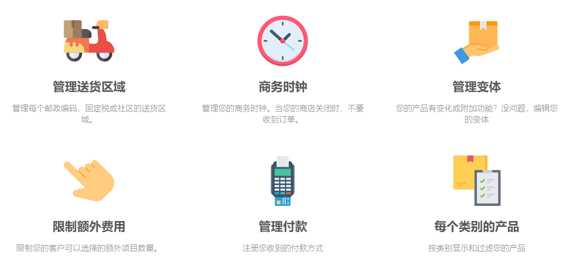 MyDelivery Pro破解版(v2.2.19) WhatsApp掌上外卖送餐WordPress插件 - 图片4