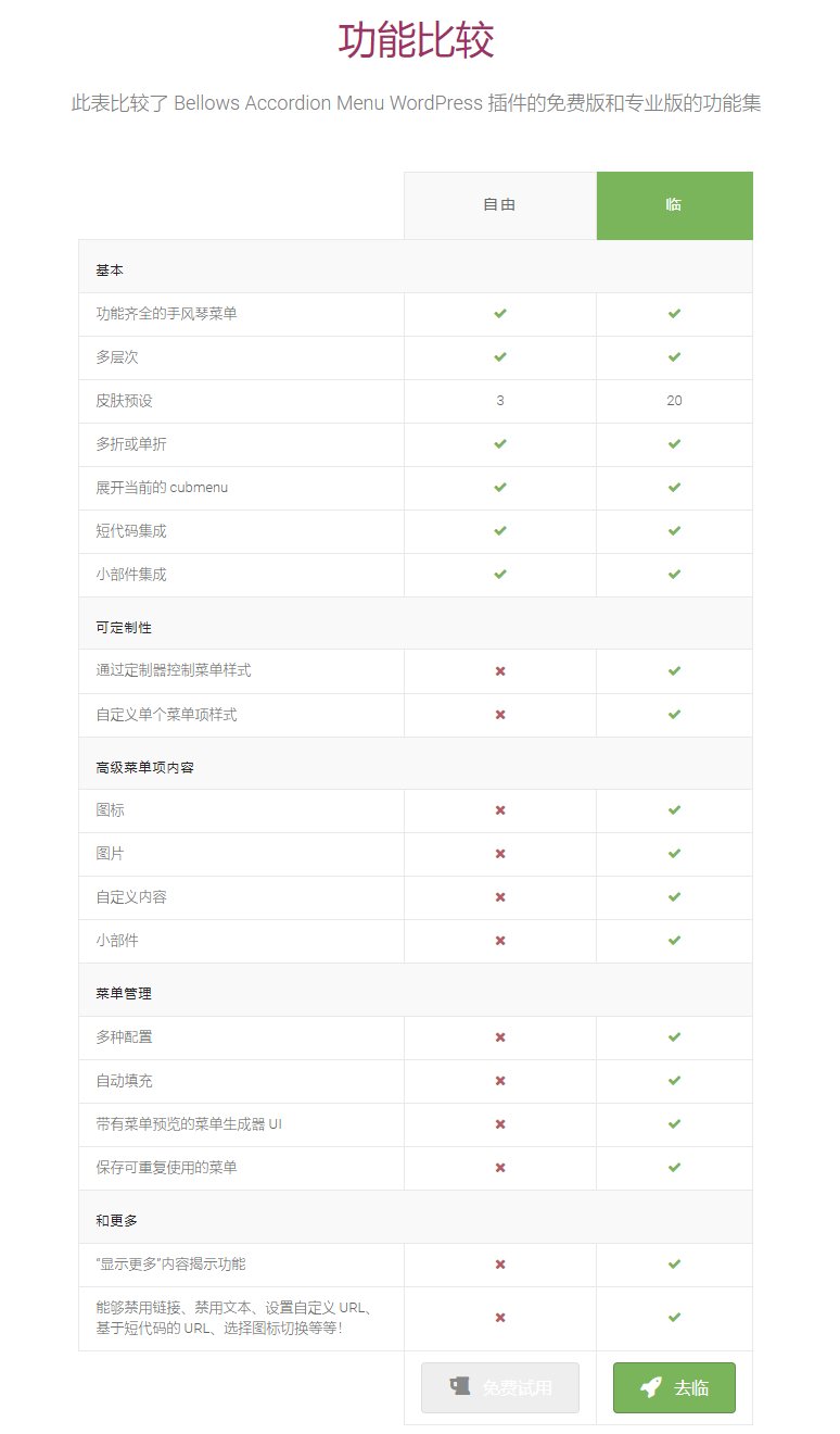 Bellows Pro手风琴风格菜单构建器WordPress插件V1.4.3 - 图片2 Bellows Pro手风琴风格菜单构建器WordPress插件V1.4.3 - 图片2