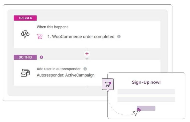 Thrive Automator插件桥接|数据传递|自动化触发器WordPress插件V1.6.1 - 图片3