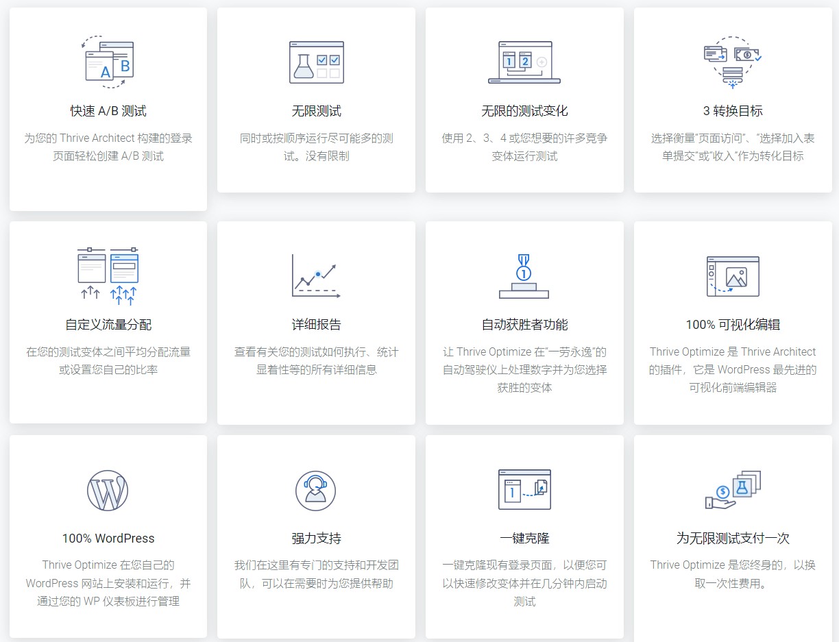 Thrive Optimize快速高效A/B测试器WordPress插件V2.13.1版 - 图片2 Thrive Optimize快速高效A/B测试器WordPress插件V2.13.1版 - 图片2