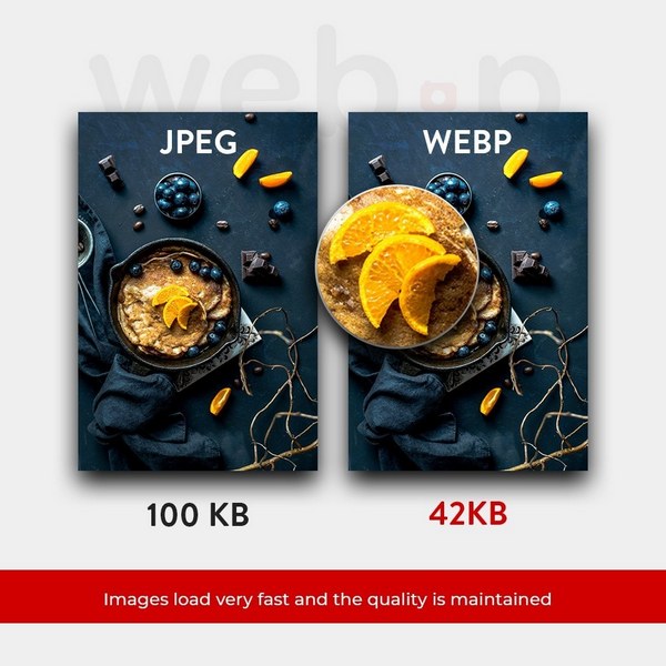 WebP Image Generator图片WebP格式转换Prestashop插件V1.0.16 - 图片2