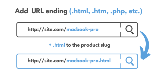 [1.2.0]WooCommerce Custom Permalinks自定义商店固定链接-1