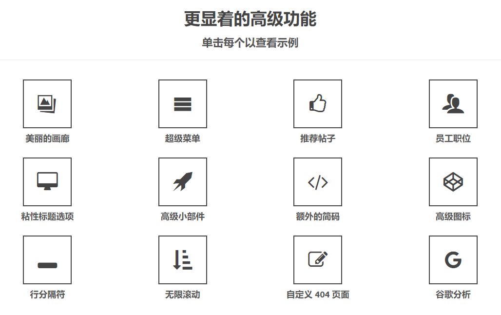 [4.10.4]Kadence Virtue跨境电商&作品集展示WordPress主题 - 图片3
