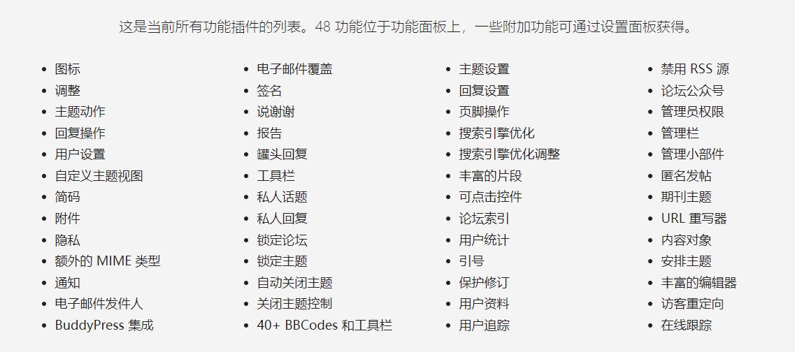 GD bbPress Toolbox Pro破解版V7.2.1_bbPress论坛扩展插件 - 图片2