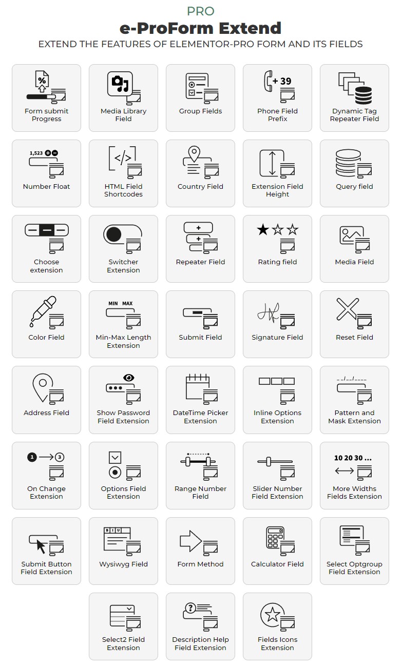 e-ProForm Extended表单字段扩展元素Elementor组件V2.4.1 - 图片2 e-ProForm Extended表单字段扩展元素Elementor组件V2.4.1 - 图片2