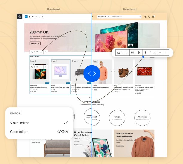 Cartify破解版_基于古腾堡跨境电商WooCommerce主题 - 图片2 Cartify破解版_基于古腾堡跨境电商WooCommerce主题 - 图片2